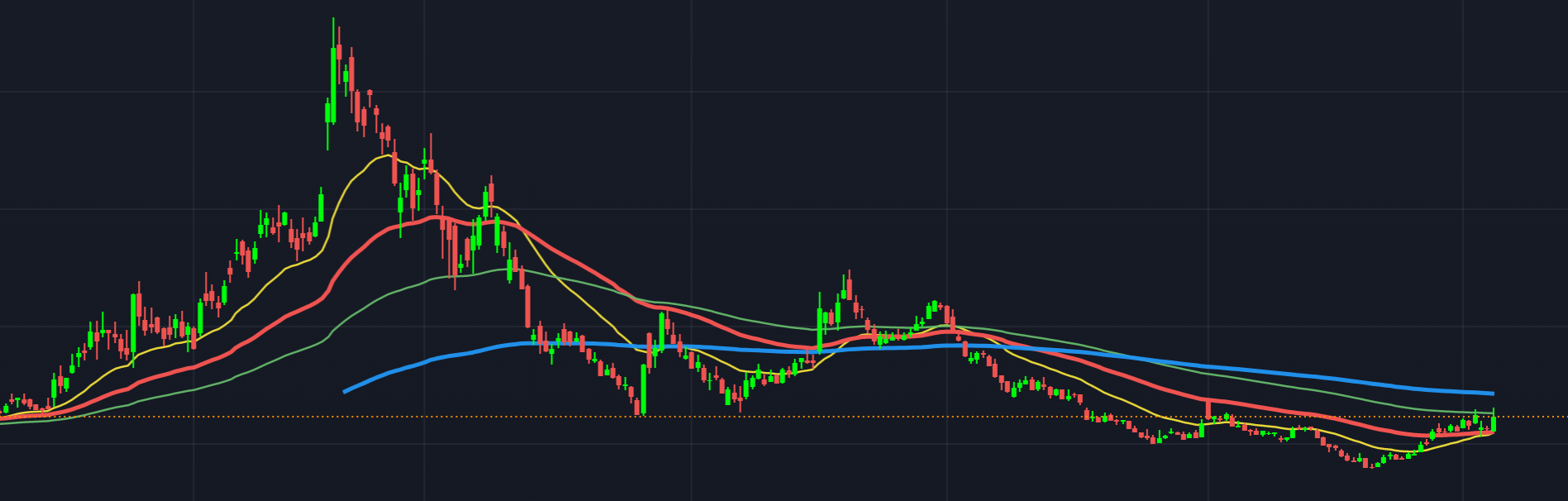 Skillz platform чем занимается. Смотреть фото Skillz platform чем занимается. Смотреть картинку Skillz platform чем занимается. Картинка про Skillz platform чем занимается. Фото Skillz platform чем занимается